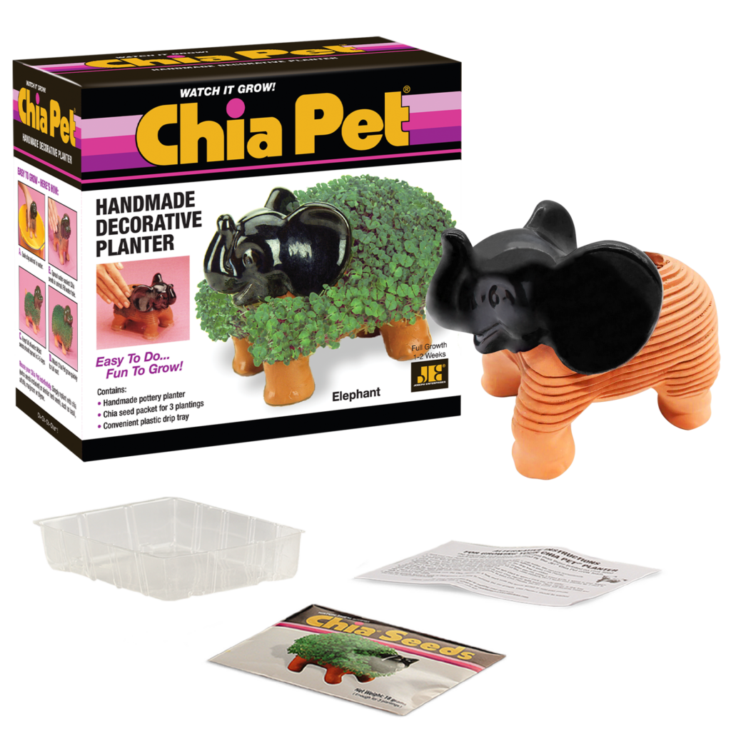 Classic Elephant Chia Pet® - Chia.com